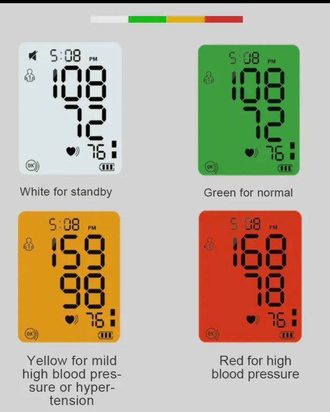 Baymed Blood Pressure Monitor Portable Travel Size Gift Pick