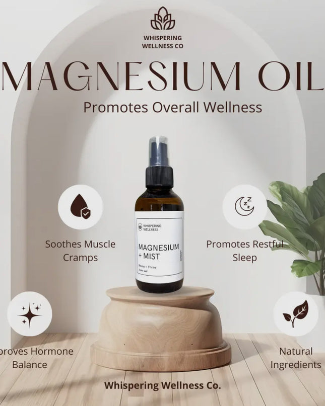 Calming Magnesium Mist-Sleep, Calm, Anxiety, Pain Relief