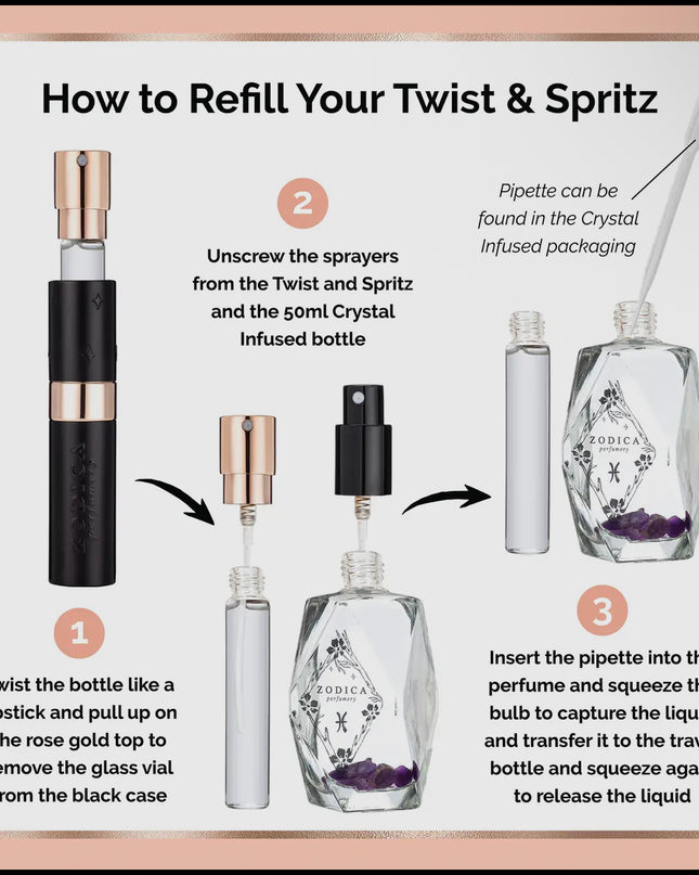Zodiac Perfume Twist & Spritz Travel Spray Gift Set 8ml