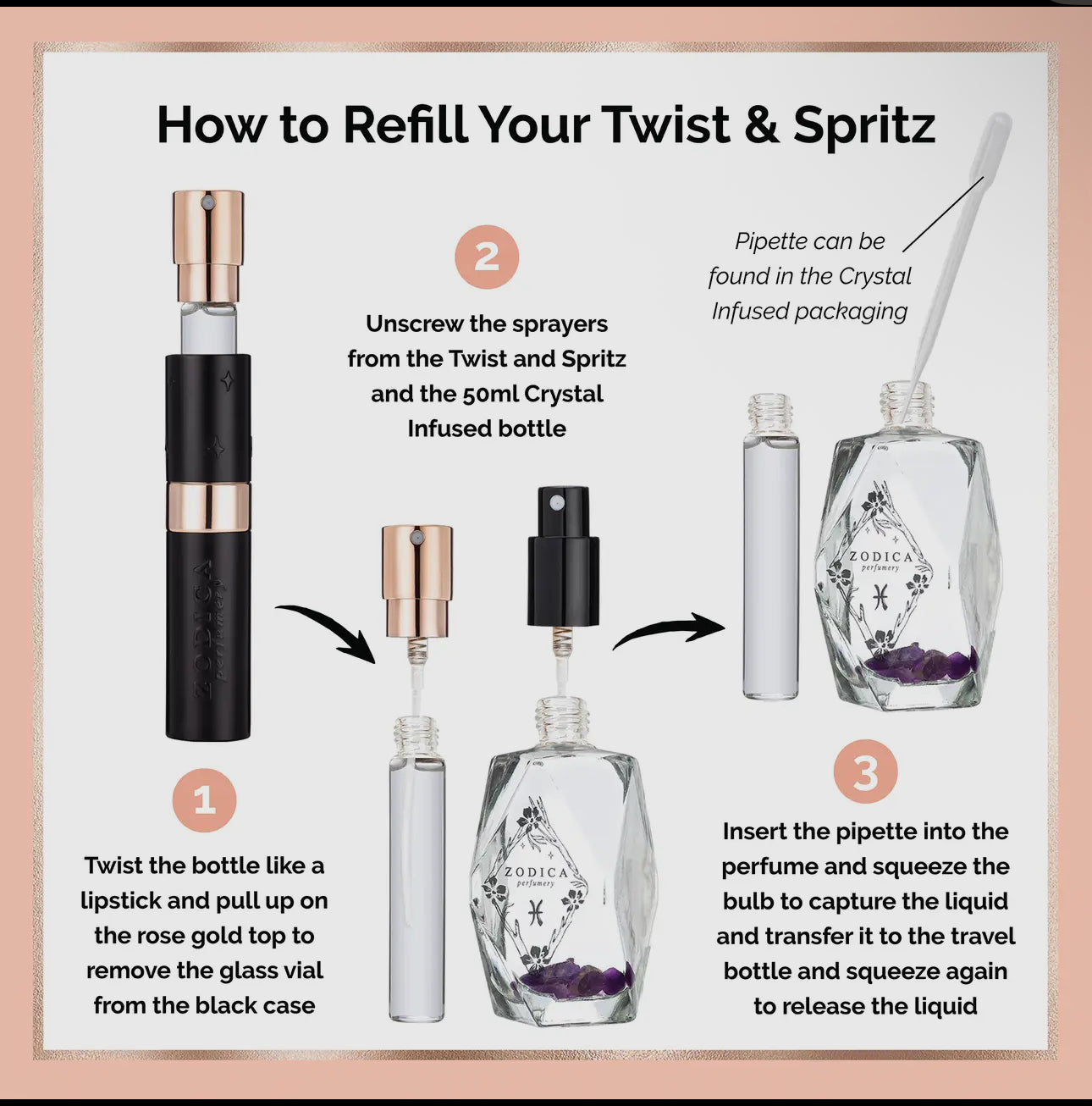 Zodiac Perfume Twist & Spritz Travel Spray Gift Set 8ml