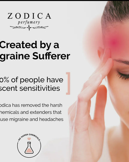 Zodiac Perfume Twist & Spritz Travel Spray Gift Set 8ml