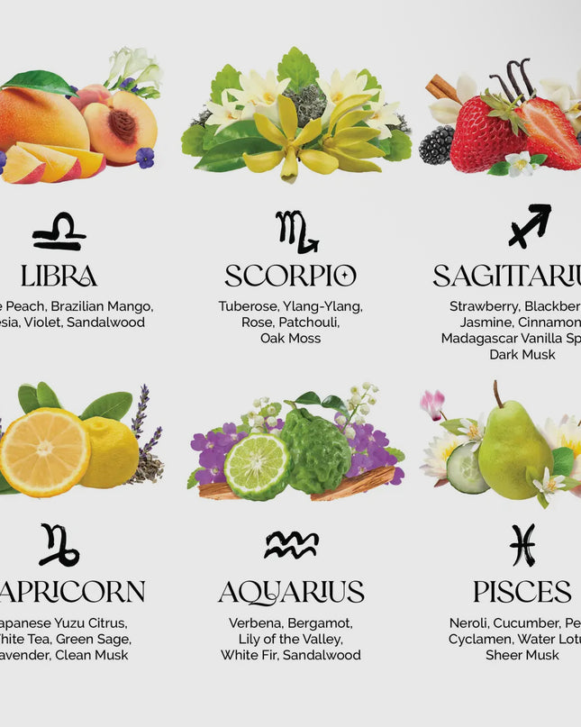 Zodiac Perfume Twist & Spritz Travel Spray Gift Set 8ml