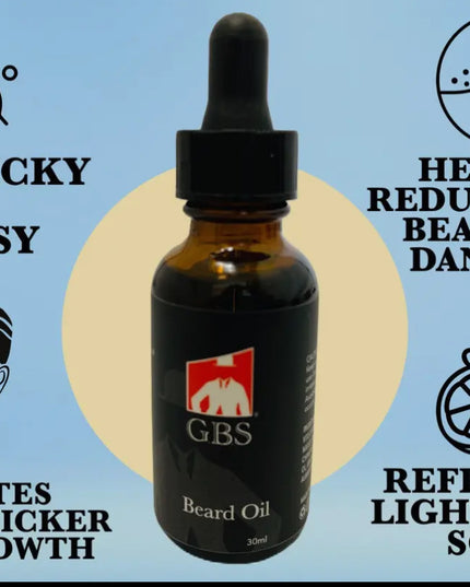 Gbs Beard Growth Kit